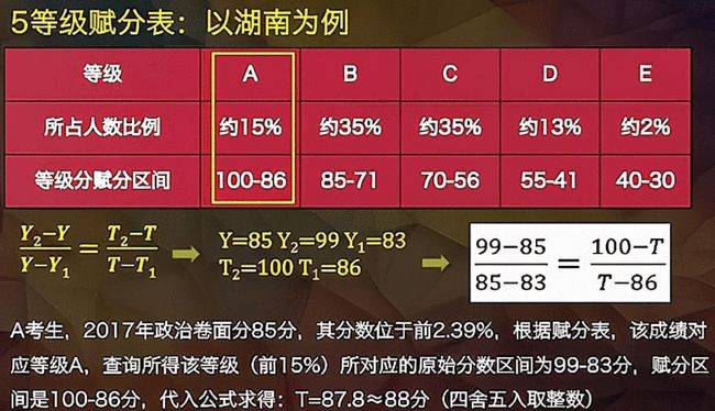 2023澳门正版资料,广泛的解释落实方法分析_QHD版17.788