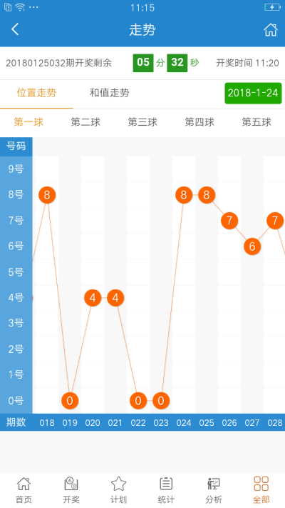 第1296页