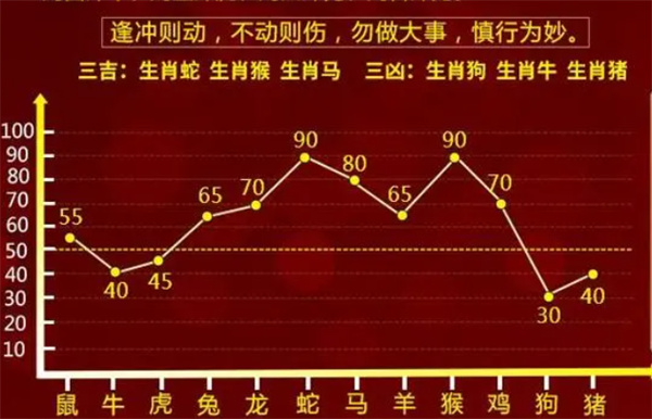 一一肖一码,准确资料解释落实_经典版55.698