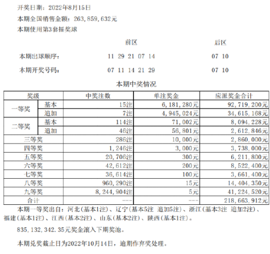 联系我们 第206页