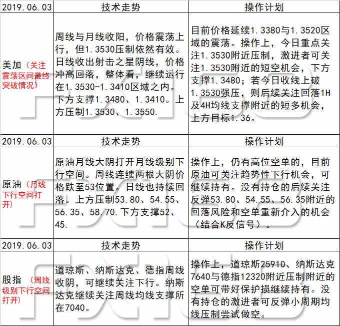 网站首页 第199页