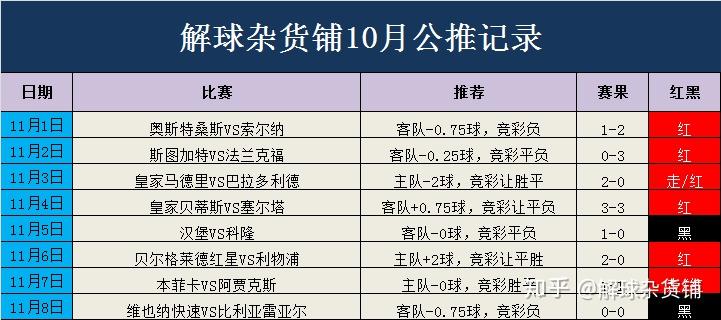 联系我们 第198页