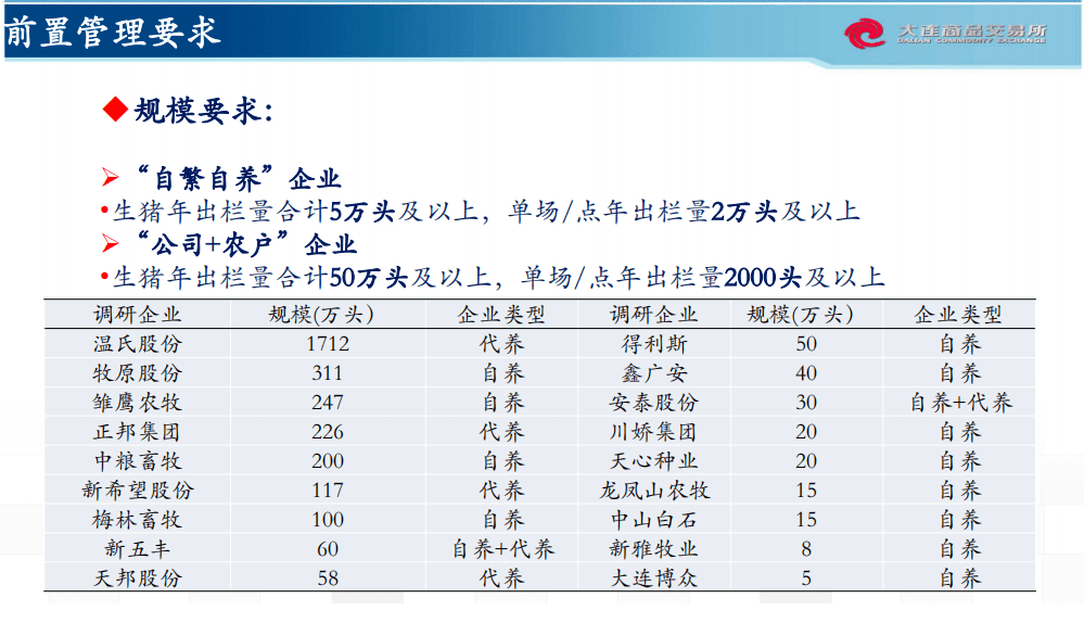 第1241页