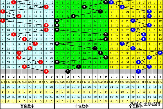 网站首页 第194页