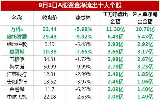 今晚澳门开什么码看一下,可持续发展实施探索_免费版26.671