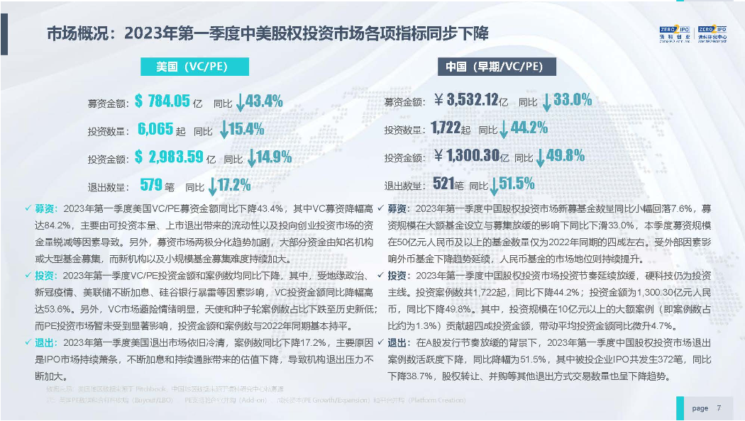 联系我们 第158页