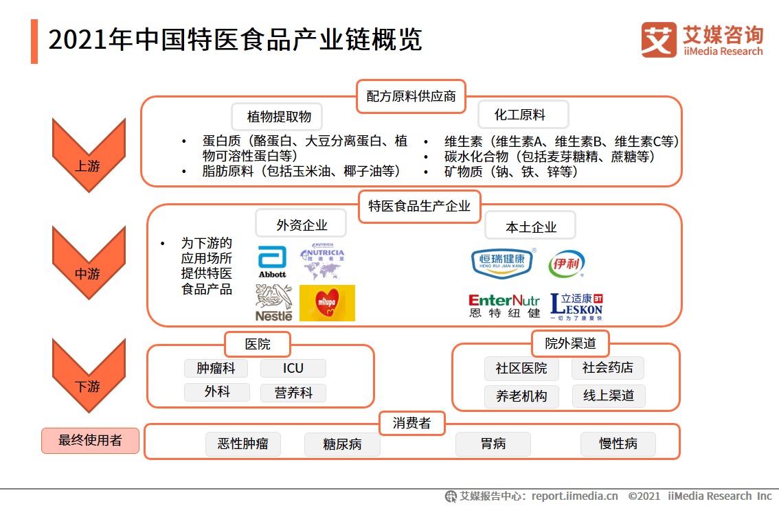 新澳天天开奖资料大全1052期,深入数据执行解析_mShop67.340