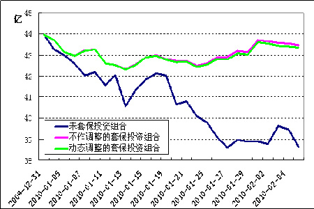 白小姐今晚特马期期准六,可靠性方案操作策略_7DM95.693