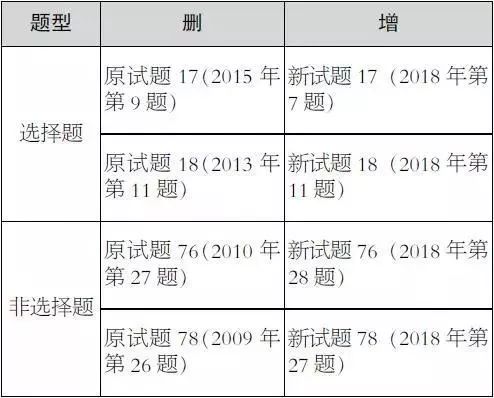 马会传真-奥冂,最新解答解析说明_X版68.668