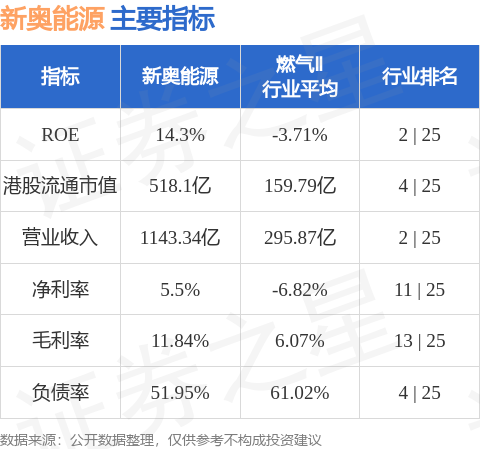 银色子弹 第3页