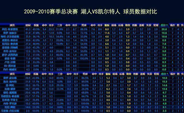 新澳2024今晚开奖结果,数据驱动分析解析_XE版63.690