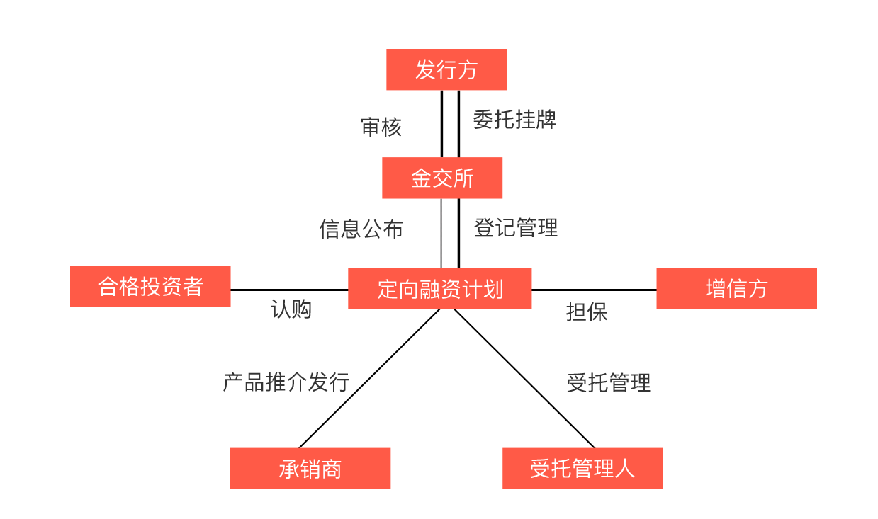 正版挂牌资料之全篇挂牌天书,快速设计响应方案_钱包版93.593