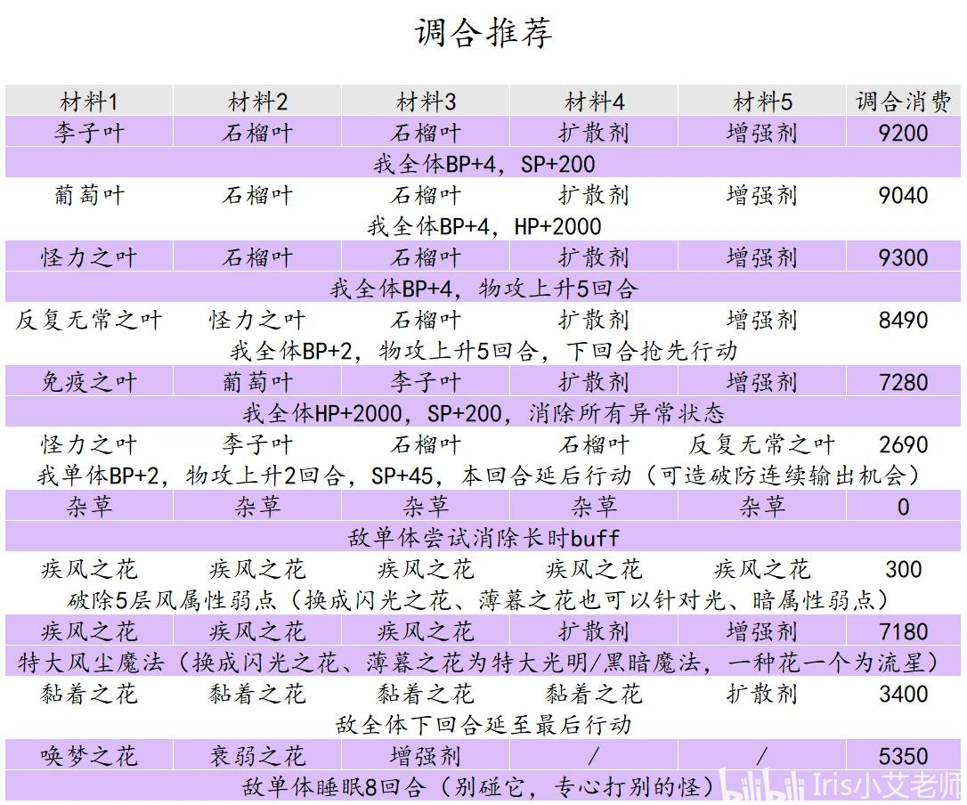 产品中心 第123页