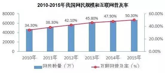 新闻中心 第119页