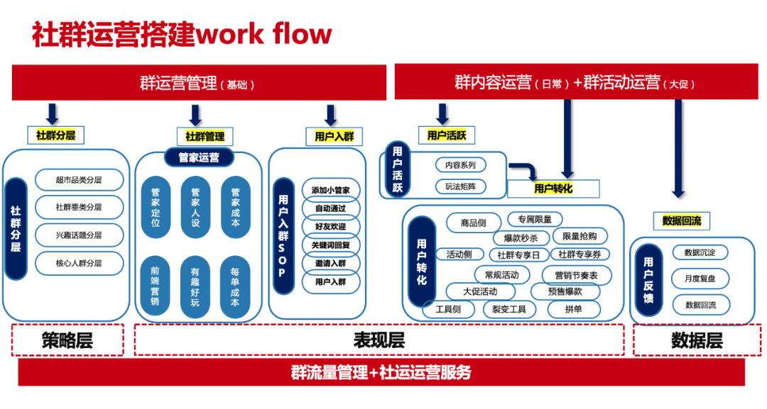 澳门最准的资料免费公开,深入数据应用执行_策略版11.987