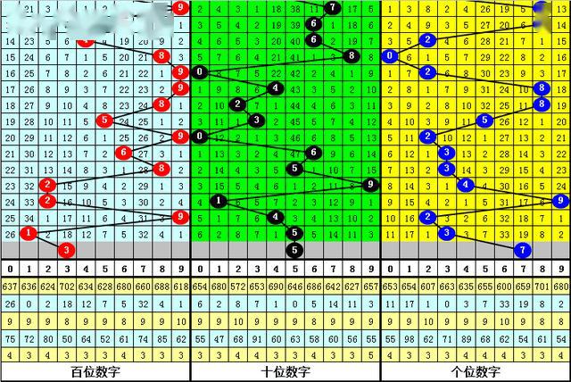 网站首页 第100页