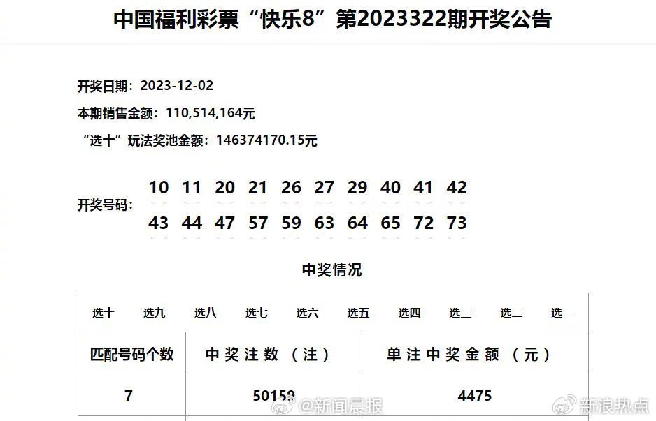 正版澳门二四六天天彩牌,精细分析解释定义_旗舰款23.254