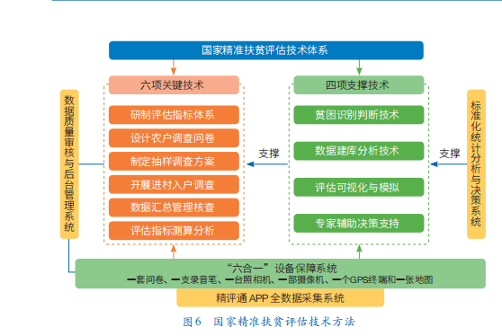 2024新澳最快最新资料,实地数据评估方案_经典版72.36