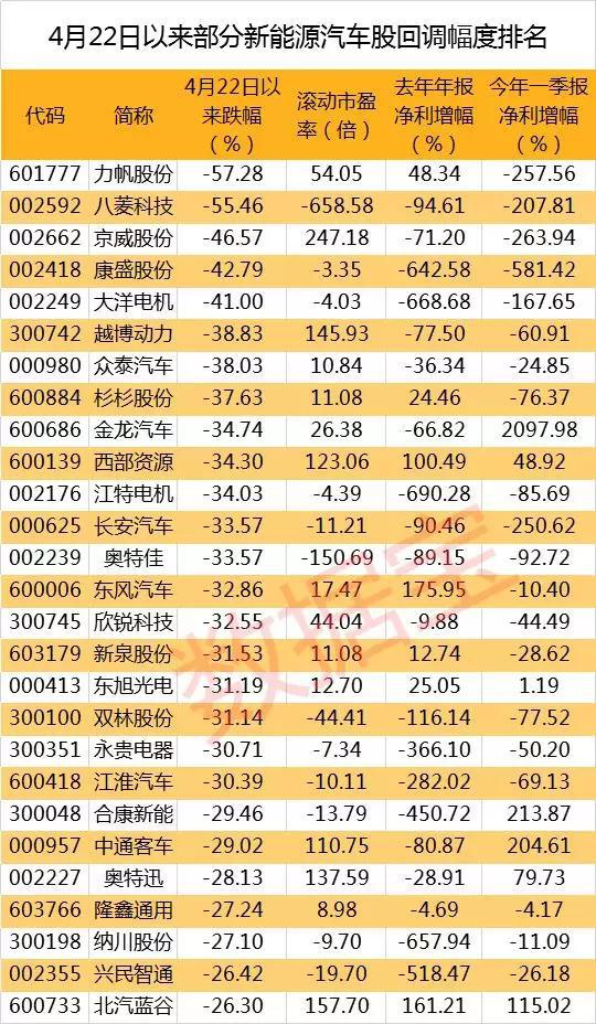 新澳门今晚开特马开奖,现象分析解释定义_Lite58.669