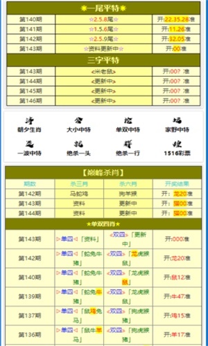 白小姐一肖一码2024年,战略性实施方案优化_终极版23.768