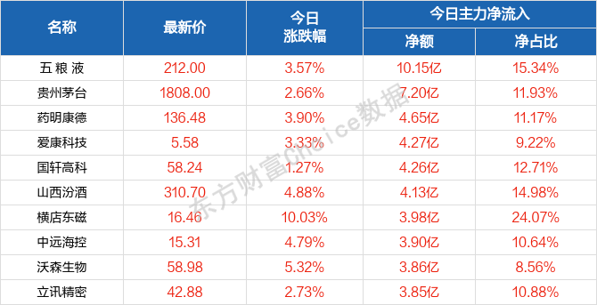 网站首页 第69页