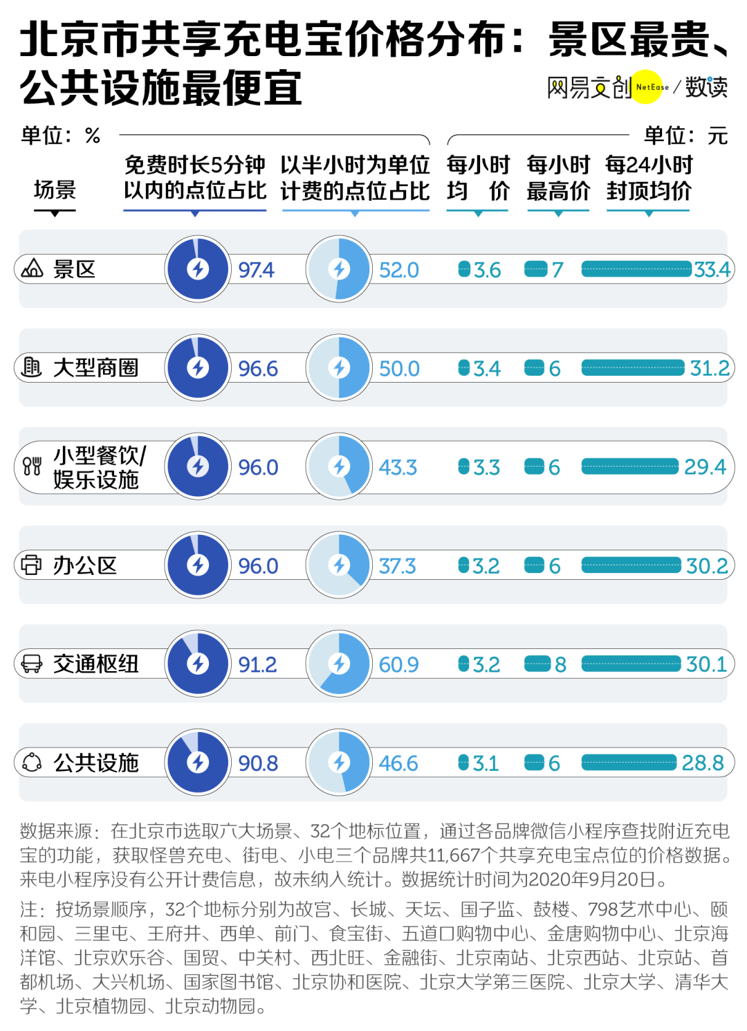 澳门内部最精准资料绝技,数据分析解释定义_特别款57.351