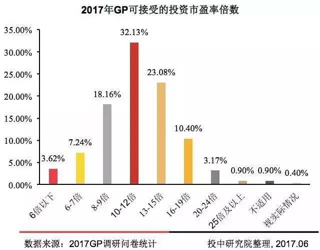 2024年11月19日 第62页