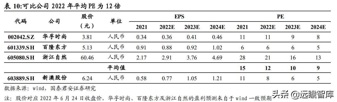 2024年11月19日 第55页