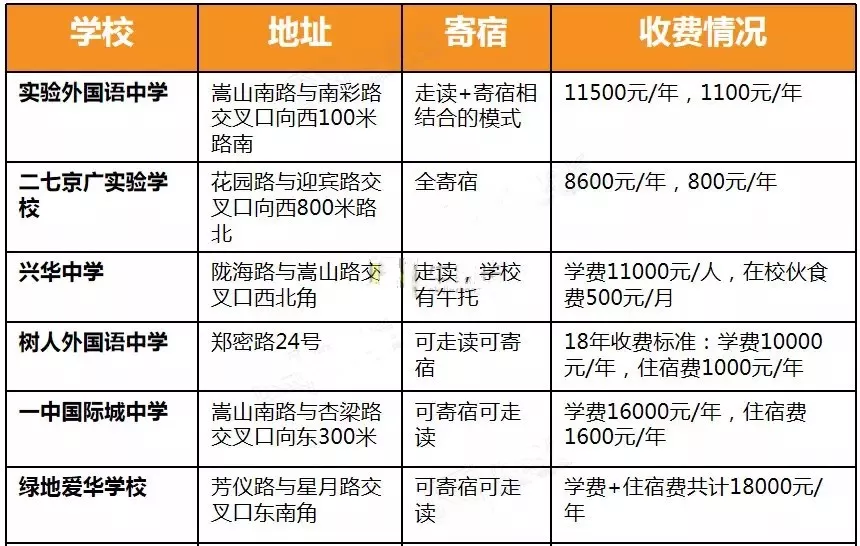 联系我们 第39页