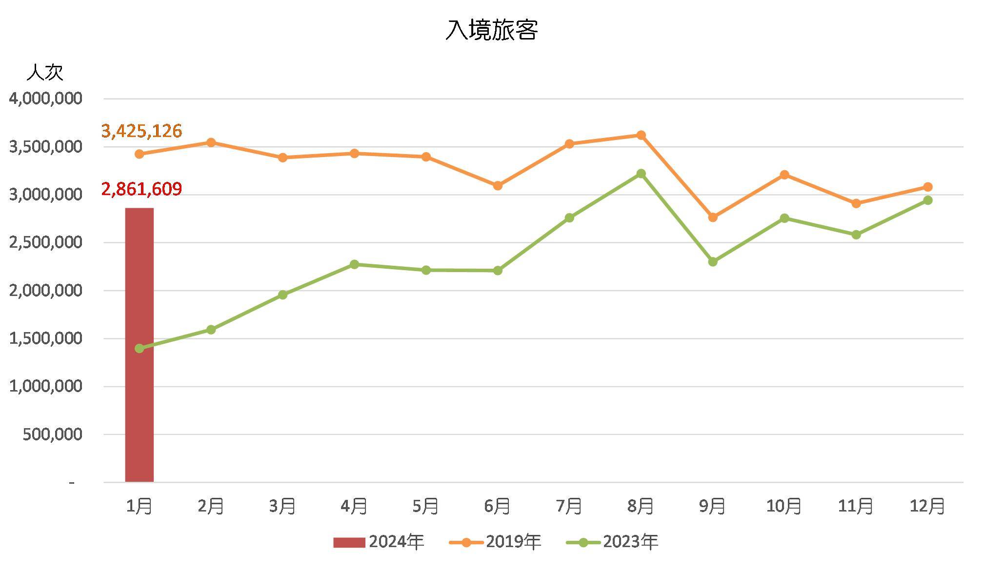 新澳门2024开奖结果,高效计划分析实施_MR59.791