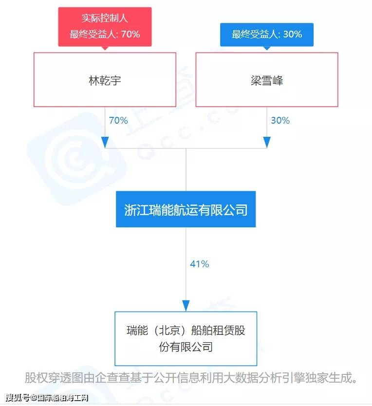 广东八二站免费提供资料,互动性策略解析_WearOS47.203