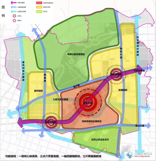 军城街道办事处的未来蓝图，最新发展规划揭秘