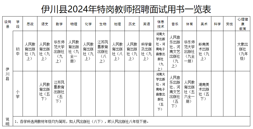 伊川县特殊教育事业单位最新项目进展及其深远影响