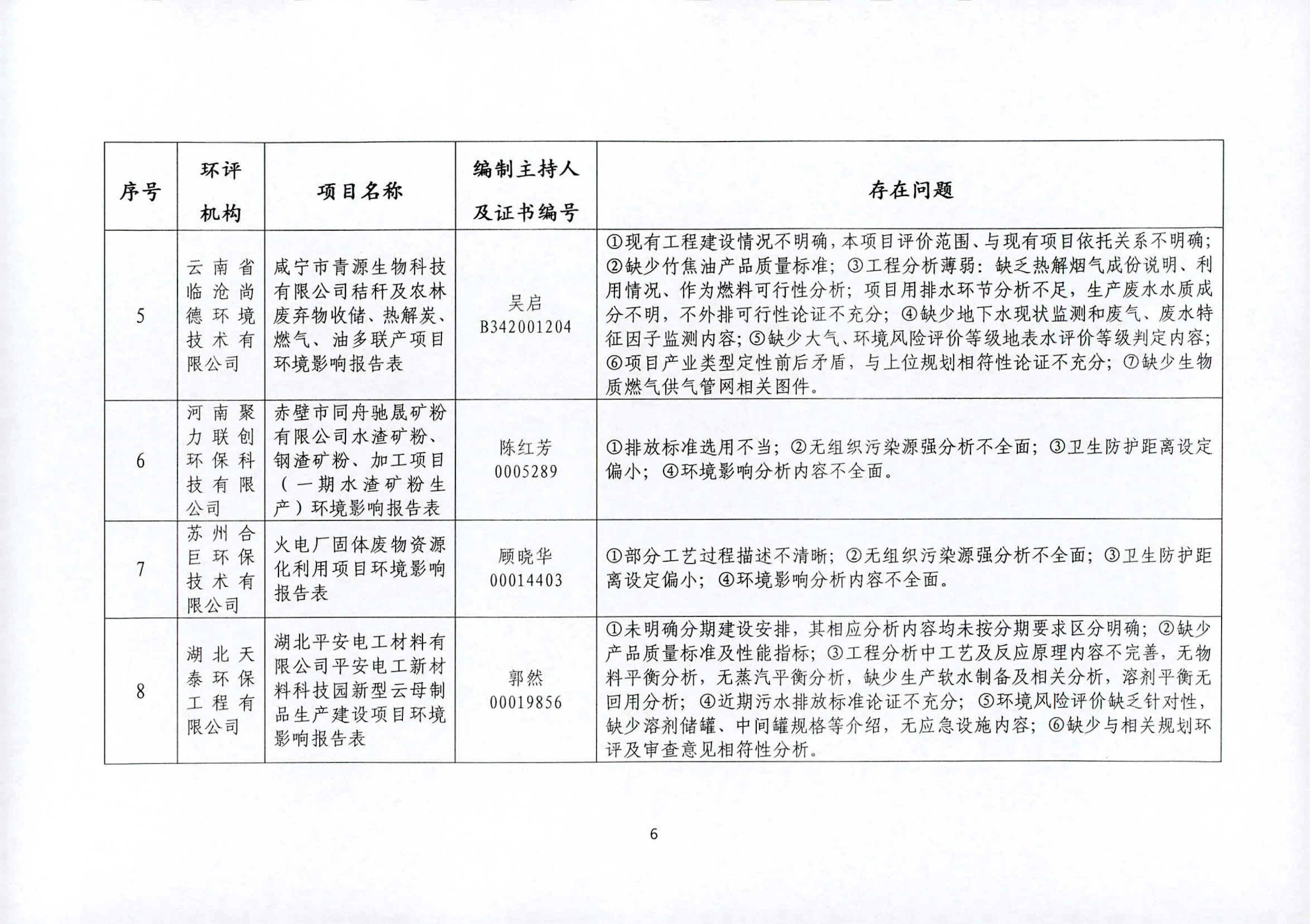 梁子湖区自然资源和规划局招聘公告详解