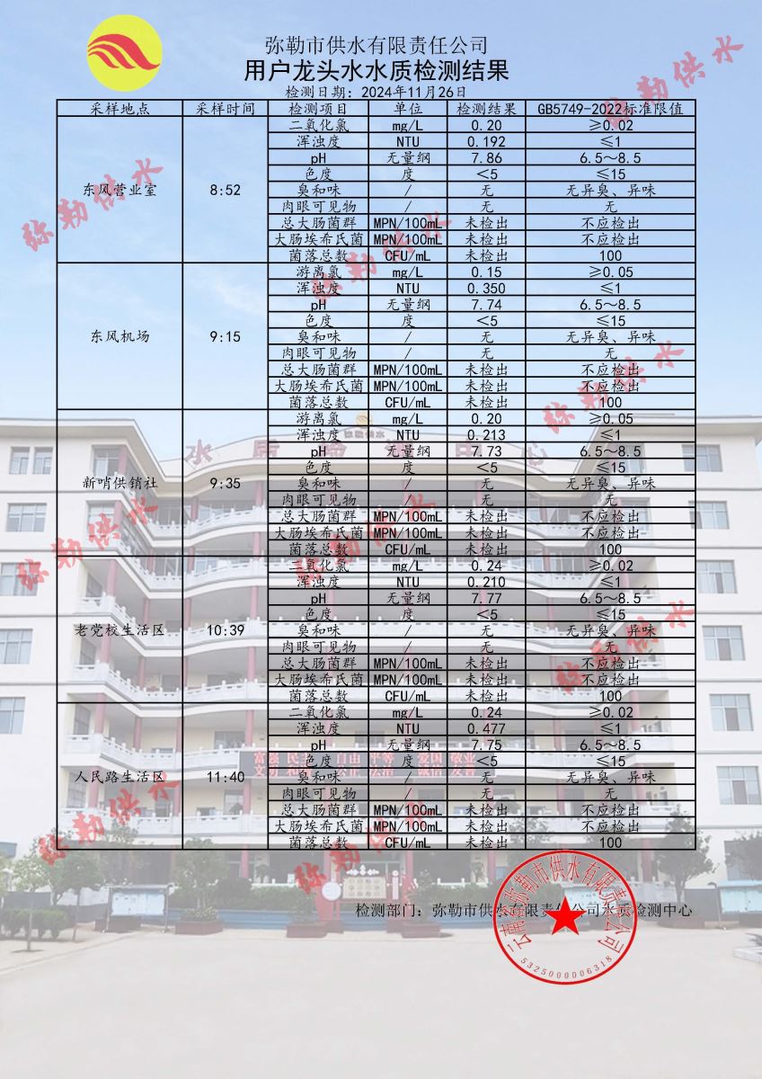 道外区水利局最新招聘信息全面解析