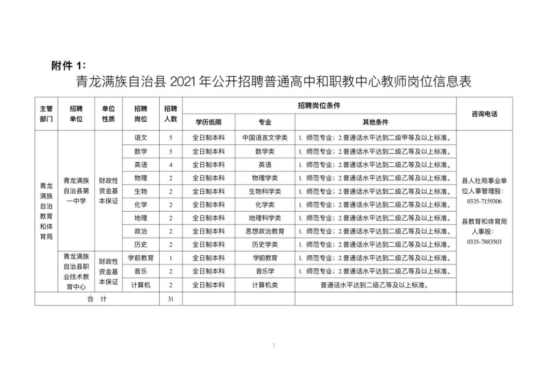 寻甸回族彝族自治县康复事业单位最新项目探索进展